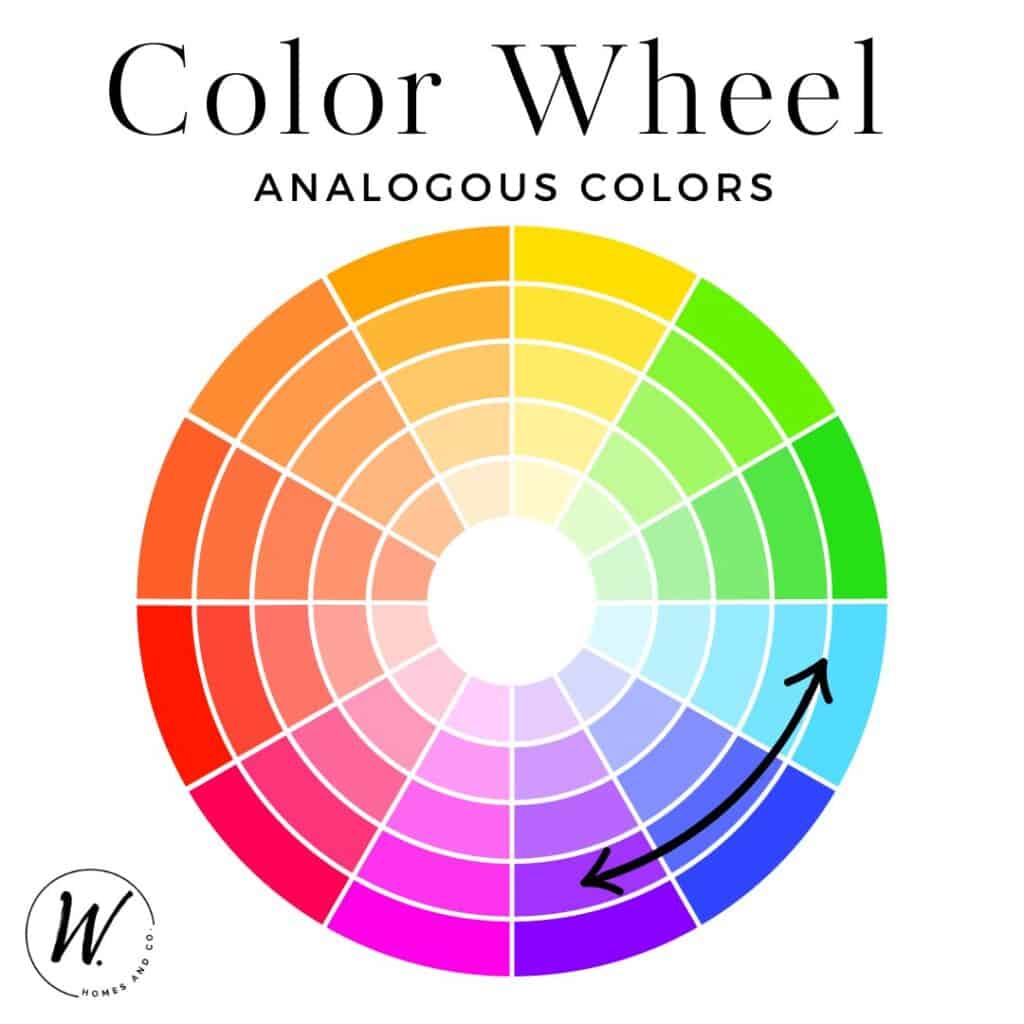 Color Wheel 